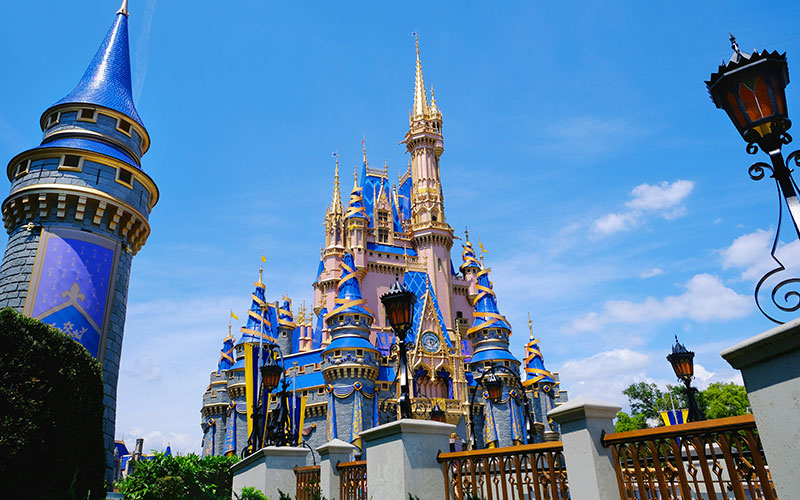 15 Theme Parks in USA